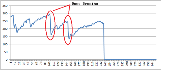 Reference graphs1.png