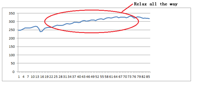 Reference graphs2.png