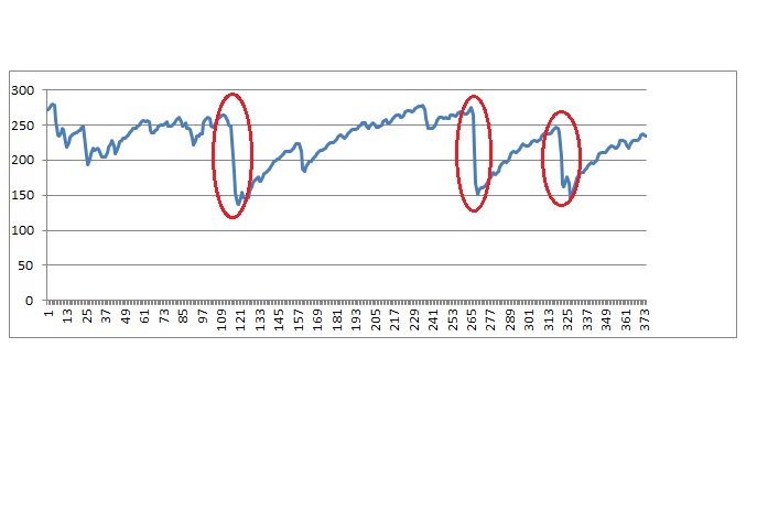 Result Chart.jpg