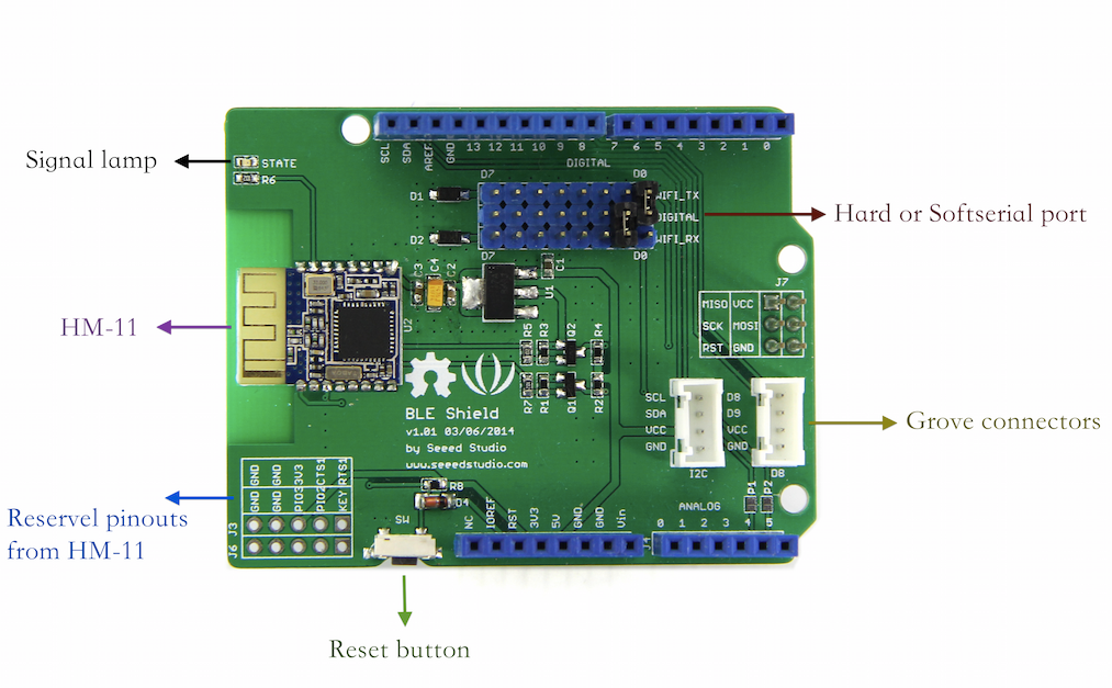 BLE Shield.png