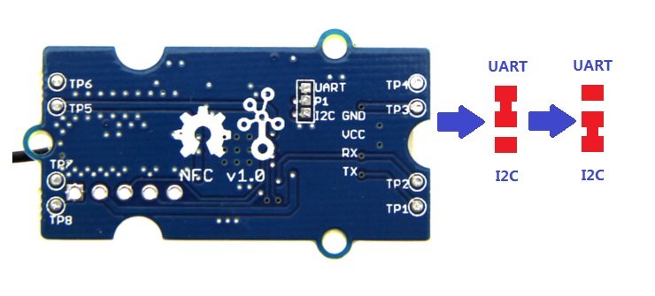 Grove - NFC 近場通訊模組