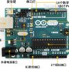 Arduino-UNO-R3-intro