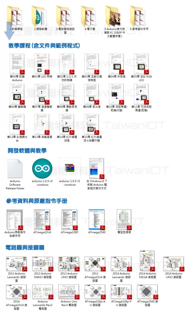 Arduino Uno r3 學習套件