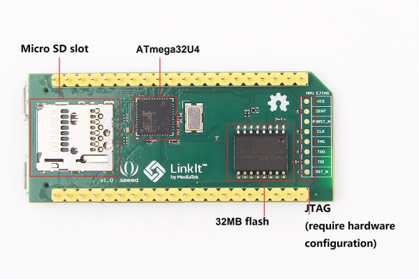 smart 7688 duo