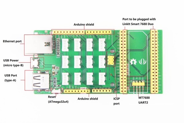 Arduino LinkIt Smart 7688 Duo