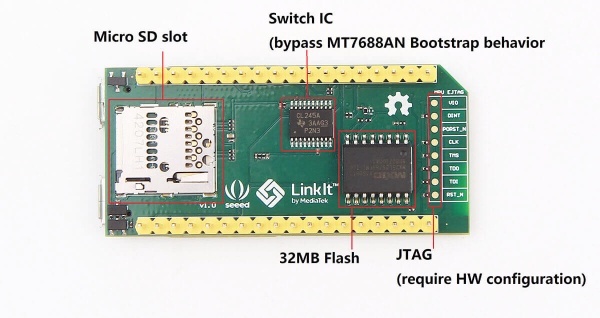 linkit Smart 7688