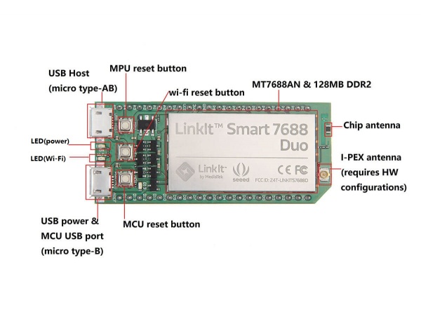 smart 7688 duo