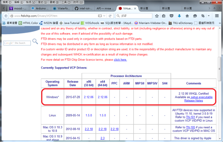 Figure 5. 下載 VCP 驅動程式-2