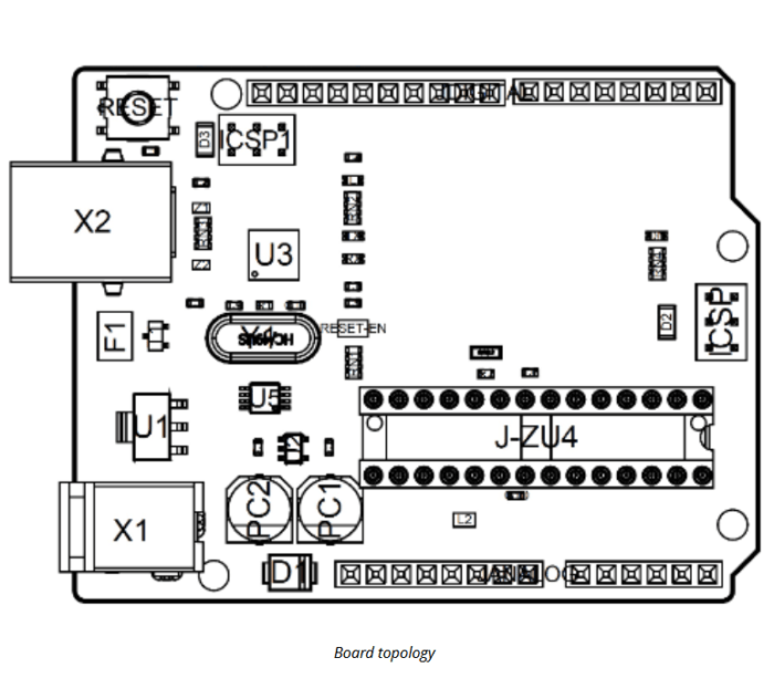義大利製 Arduino UNO R3 結構圖