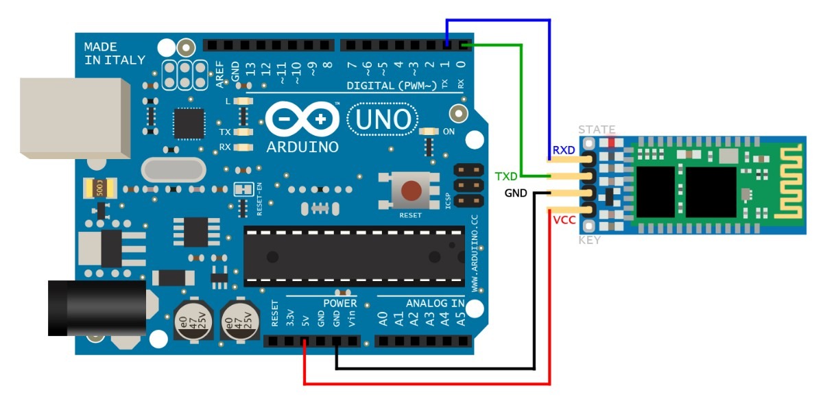 arduino_bluetooth_serial - Copy