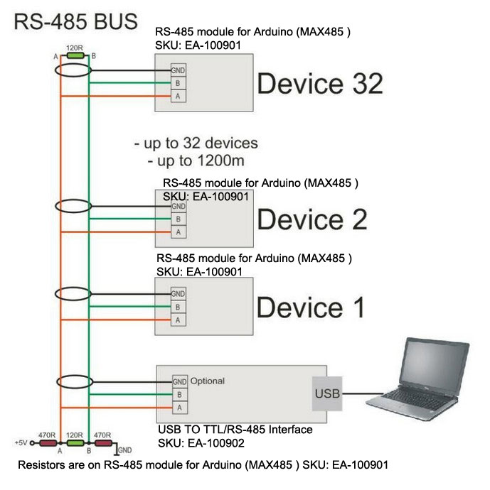 RS485-NetworkExample2