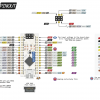 Arduino NANO V3.0