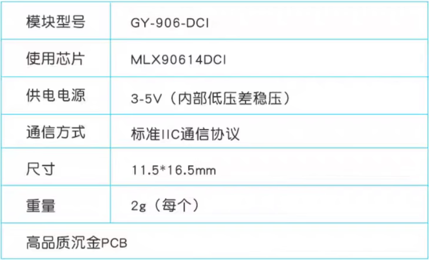 MLX90614 BAA/DCI 非接觸式紅外測溫感測器 產品參數