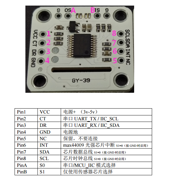 GY-39 MAX44009 光強度 BME280 溫度濕度 大氣壓 感測器