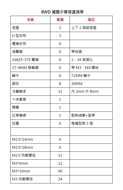 6輪 傳動越野車 搜救載重平台機械車底盤套件