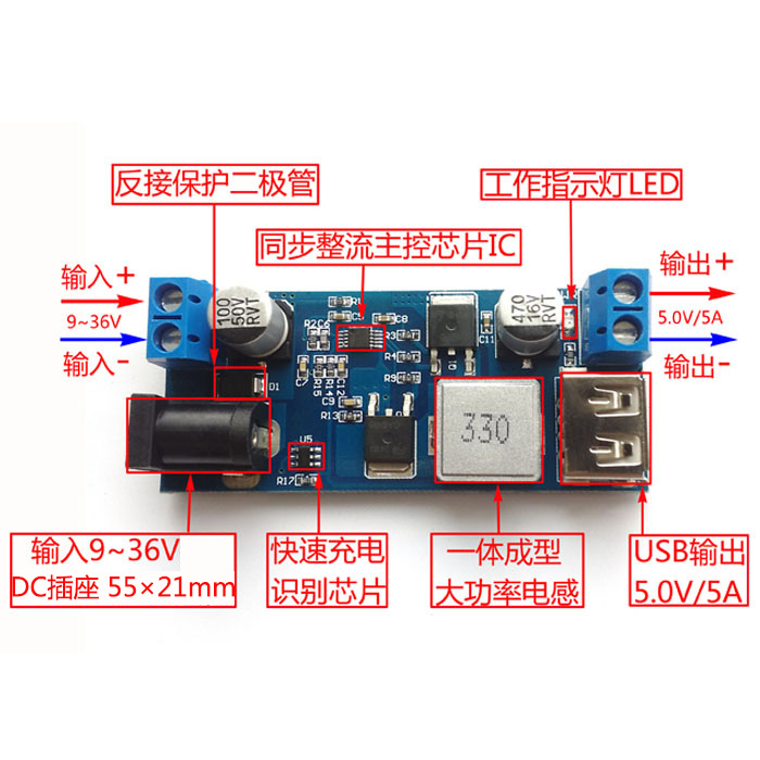 DC 同步整流降壓模組