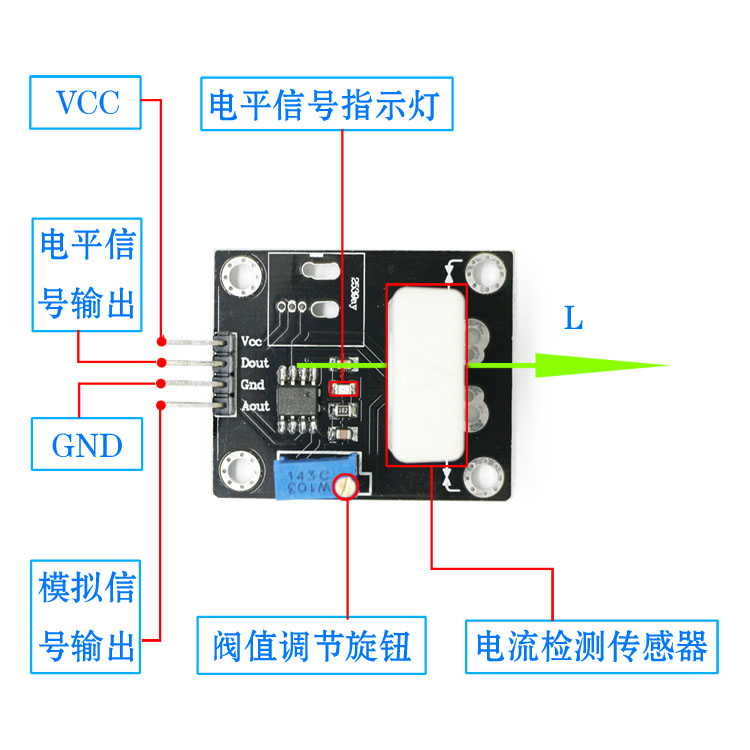 WCS1600 霍爾電流感測器