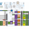 nucleo64_revc_f411re_mbed_pinout_v2_arduino