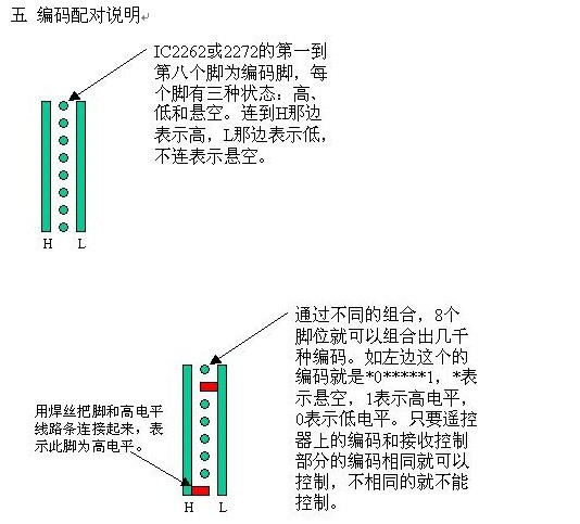 Arduino 四路遙控套件