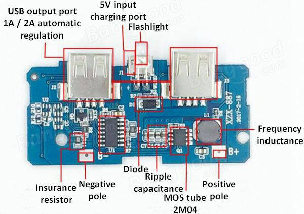 3.7V To 5V 1A 2A Boost Module DIY Power Bank Mainboard Circuit Board Built In 18650 Lithium Battery Protection IC Double USB Output Over-current Over-voltage Under Voltage Protection