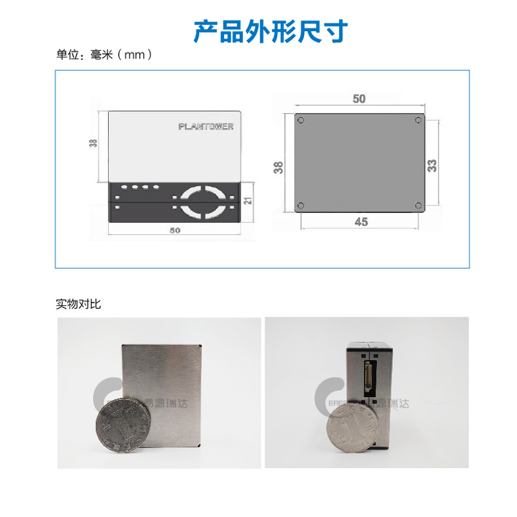 PMS5003T 尺寸