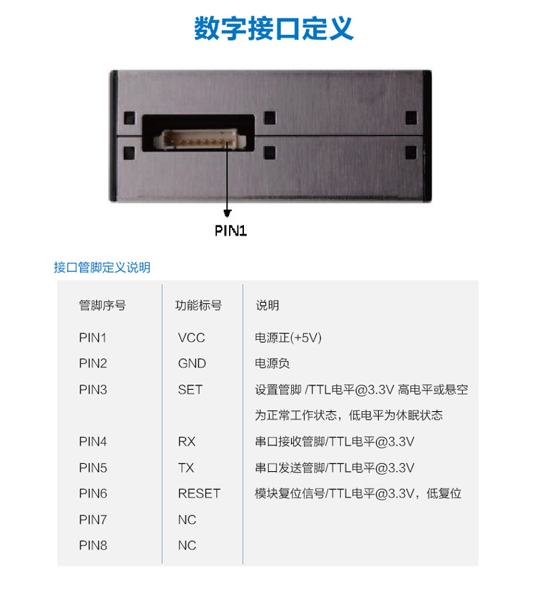 PMS5003T 接口