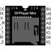550px-Miniplayer_pin_map