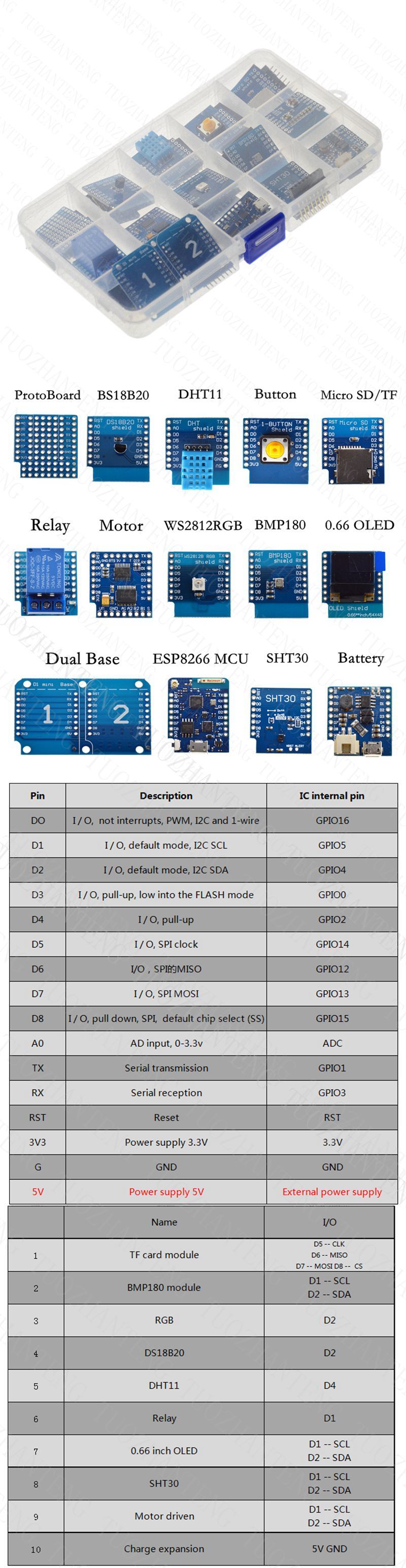 WeMos D1 Mini Pro wifi 開發板15件 學習套件