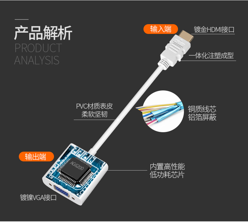 HDMI轉VGA轉換器(15).jpg