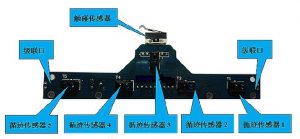 5路循跡感測器 帶碰撞、距離檢測功能