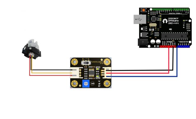 Arduino 水濁度感測器 水質 養殖環境監測