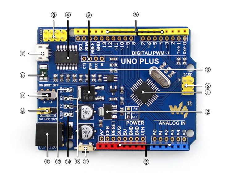 Arduino UNO PLUS ( UNO增強版 ) 