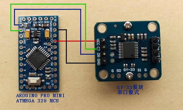 GY-33 替代TCS230 TCS3200