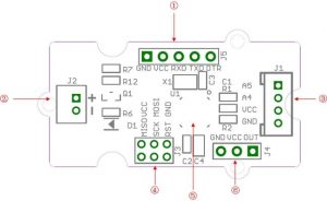 Grove - Mini Fan v1.1 接口功能