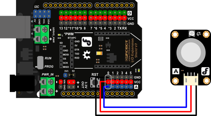 Analog Gas Sensor MQ2 氣體感測器