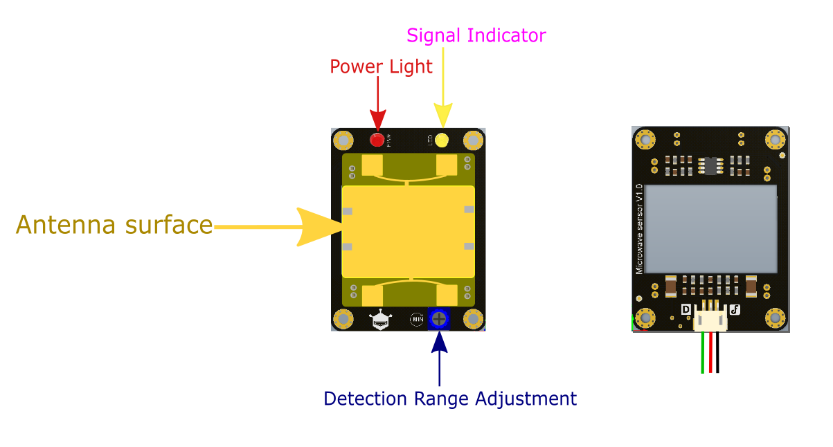 Digital Microwave 微波運動 傳感器 感測器 DFRobot 原廠