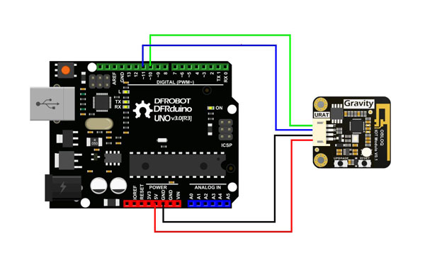 與 UART OBLOQ – IoT Module 物聯網模組 連接圖