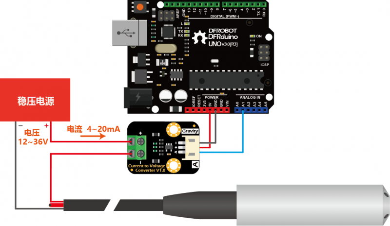 KIT0139 Arduino connection(CH).png