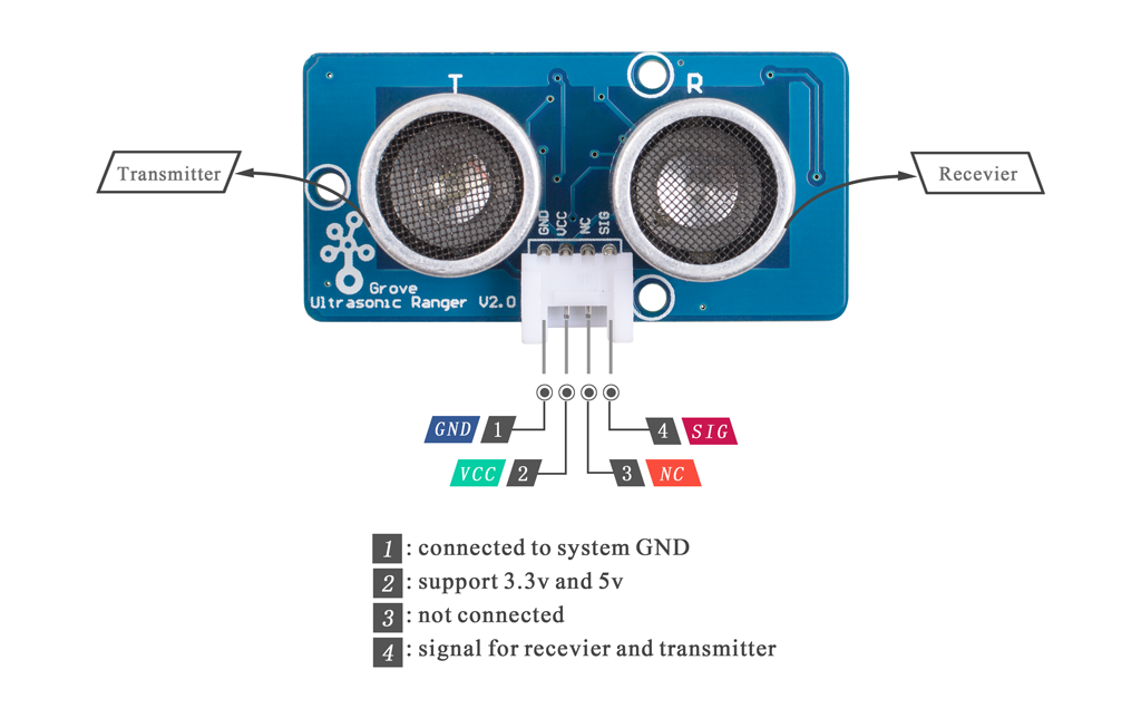 Grove - 超聲波距離傳感器引腳