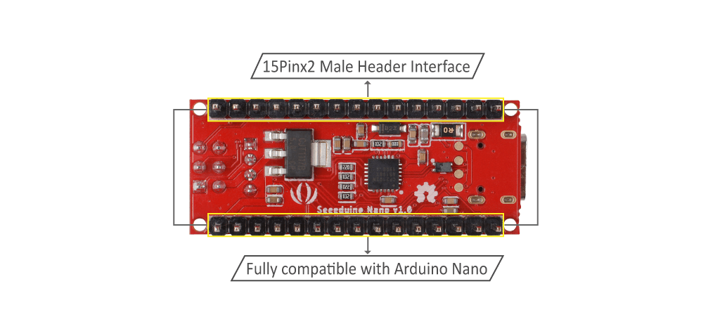 Seeeduino Nano硬件概述