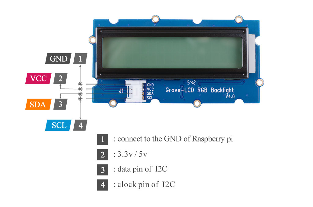 Grove的引腳 - LCD RGB背光