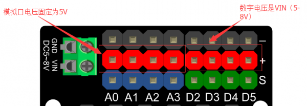 DFR0357端å£é»å£èªªæ.png