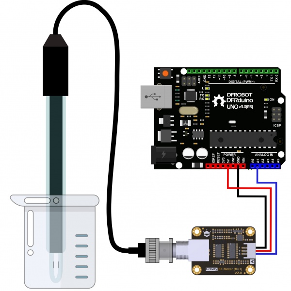 EC Meter Sys.jpg