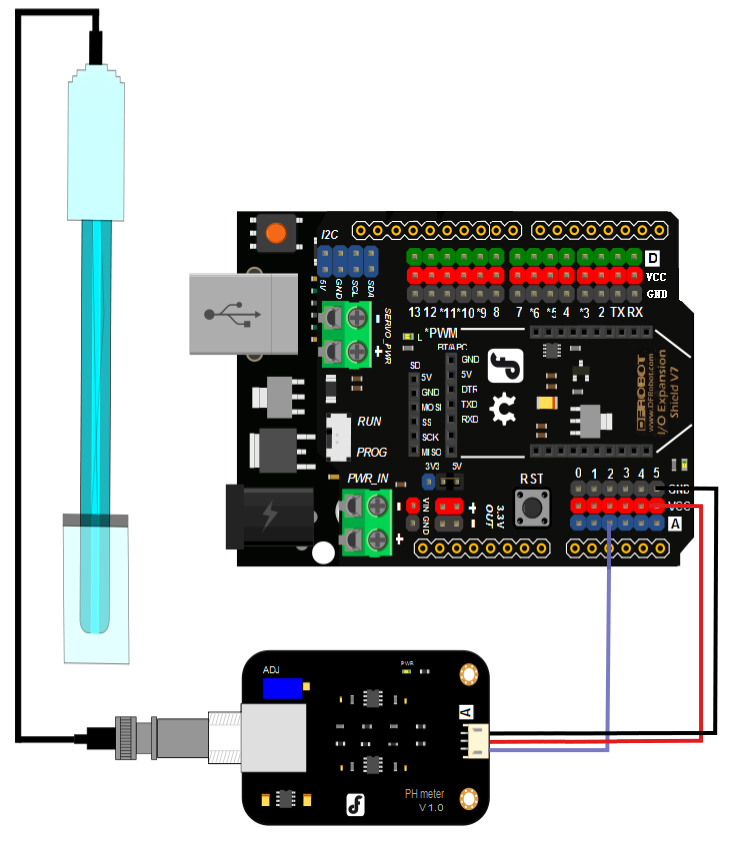 PH meter connection1 (1).png