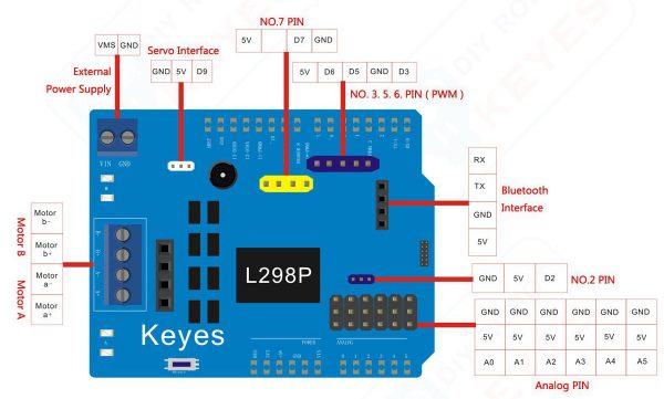 L298P Motor Shield2