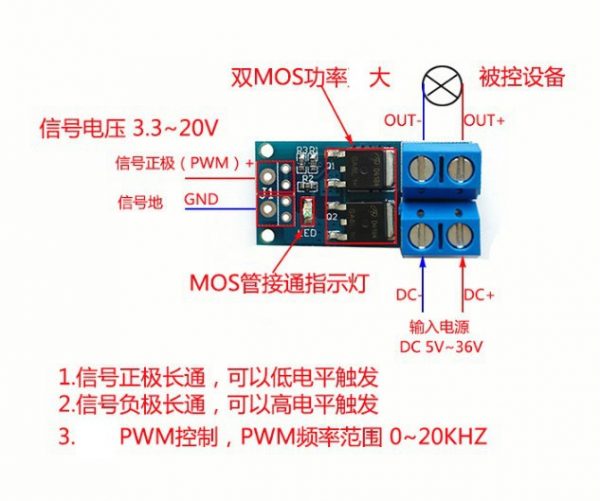 MOS_PWM