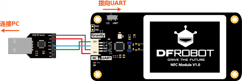 DFR0231-H連接USBtoUART(CH).png
