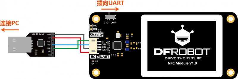 DFR0231-H連接USBtoUART（CH）.png