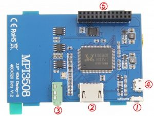Raspberry Pi4 螢幕 3.5吋標準顯示觸控螢幕