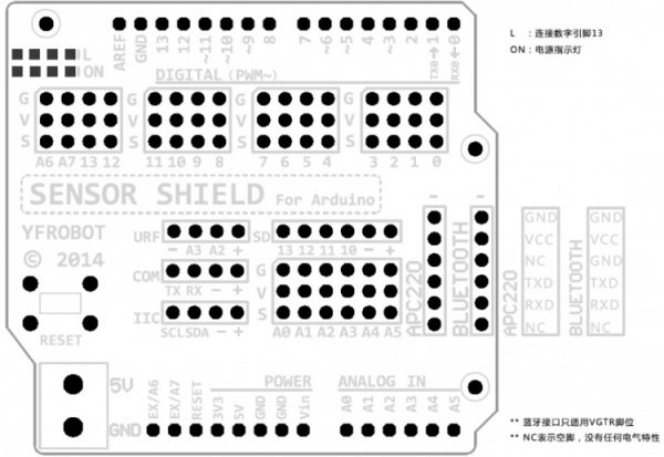 Arduino_UNO_SHIELD